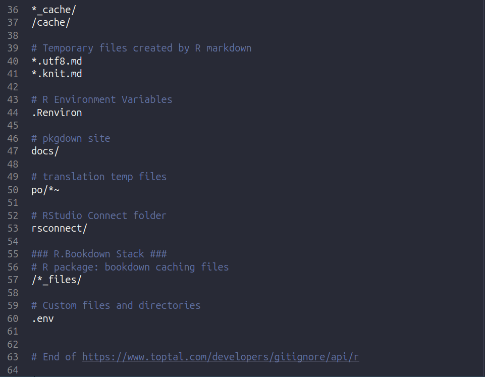screenshot of .gitignore file with .env listed as file to ignore when uploading to git/github.