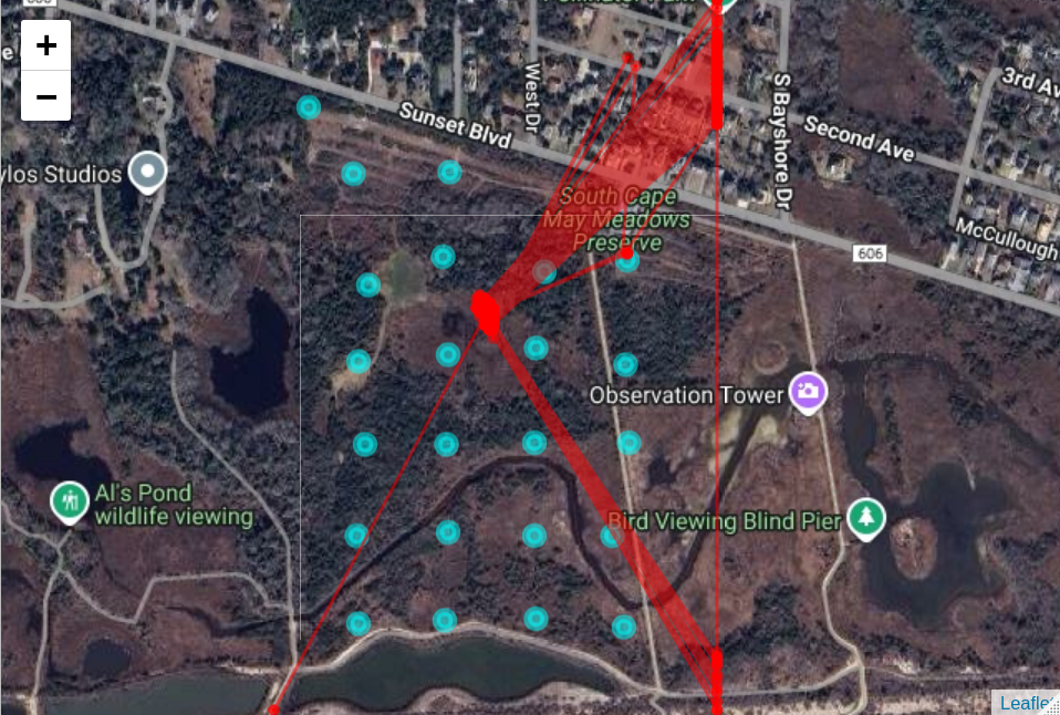 Node track map