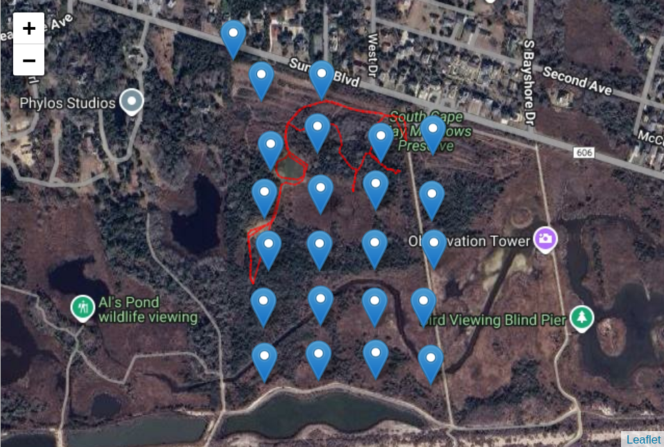 Node location plot